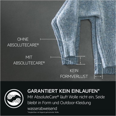 Lavatherm TR8T75687 wei&szlig;