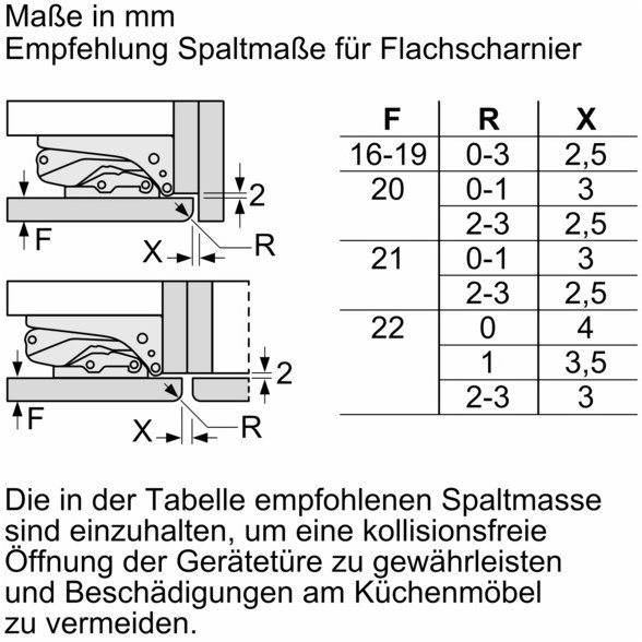 KIL42EDD1 wei&szlig;