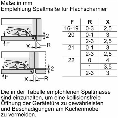 KIL42EDD1 wei&szlig;