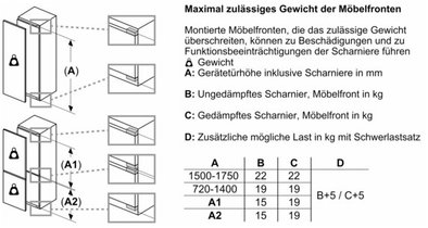 KI86VNFE0 wei&szlig;