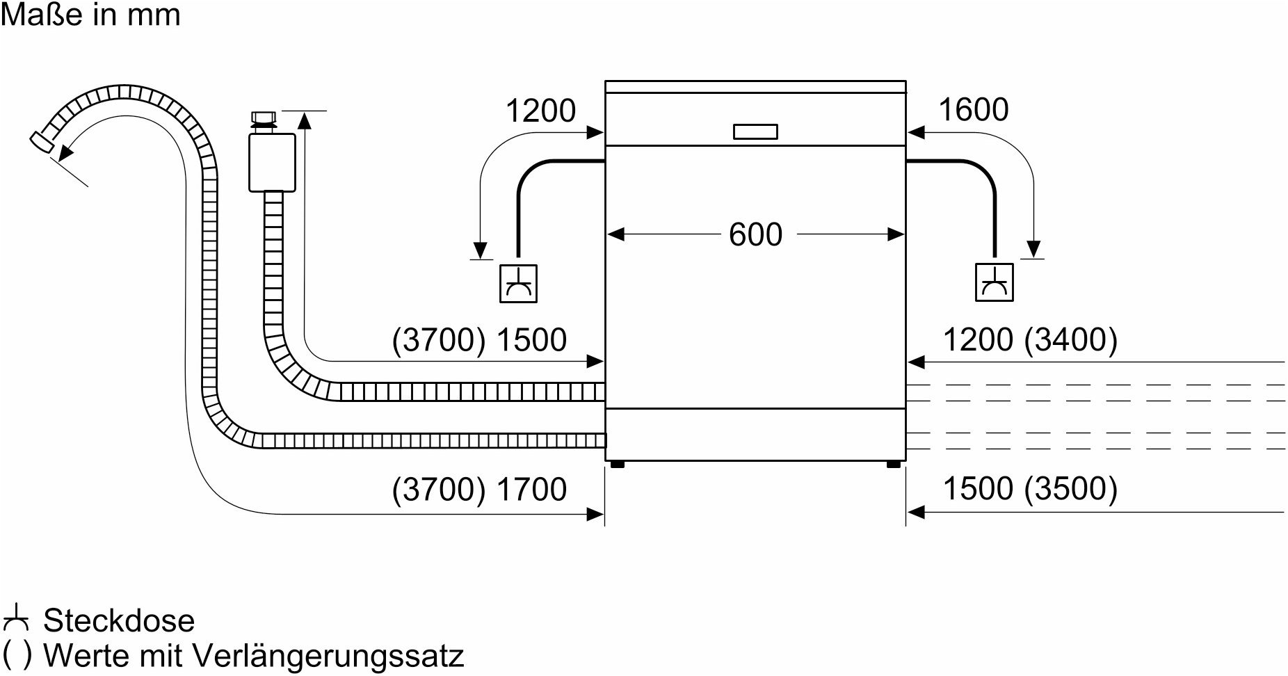 SN53ES04TE edelstahl