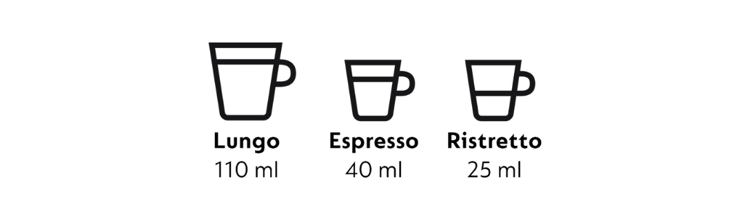 Nespresso Original in verschiedene Variationen. Nespresso Lungo 110 ml, Espresso 40 ml, Ristretto 25 ml.