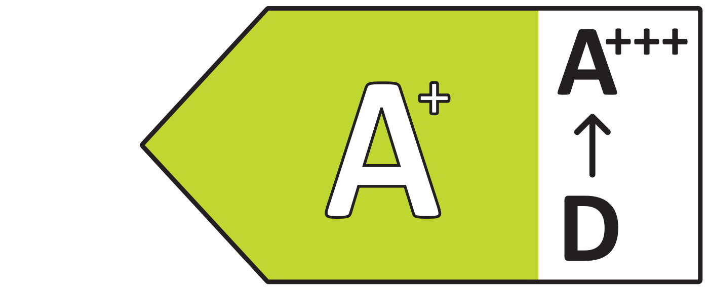 Energieeffizienzklasse A+