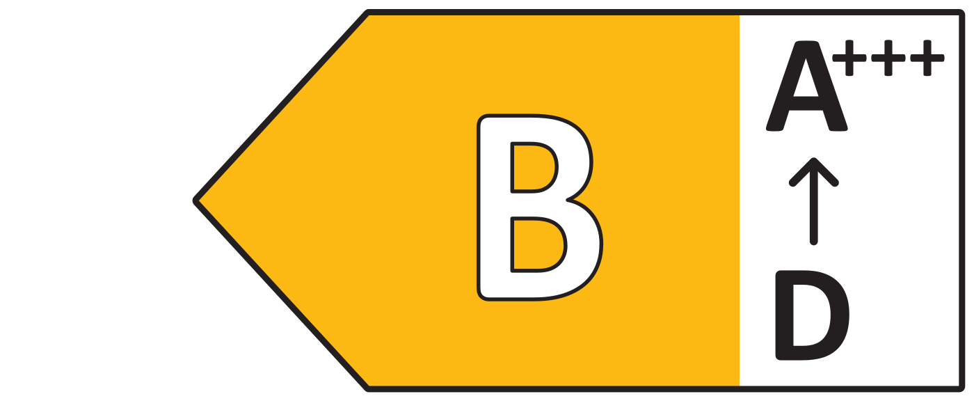 Energieeffizienzklasse B